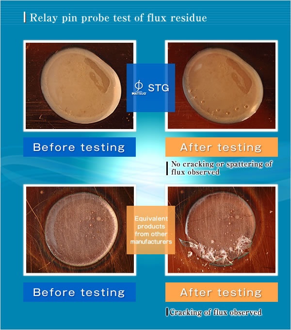 Relay pin probe test of flux residue 